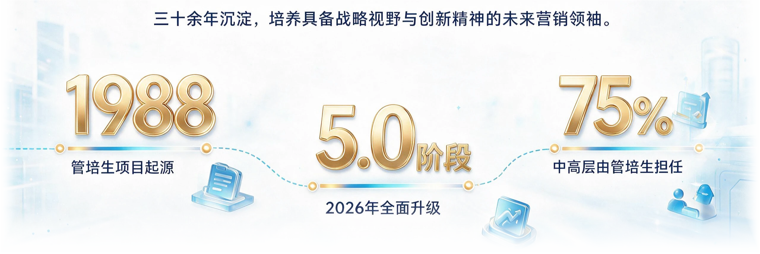项目概览